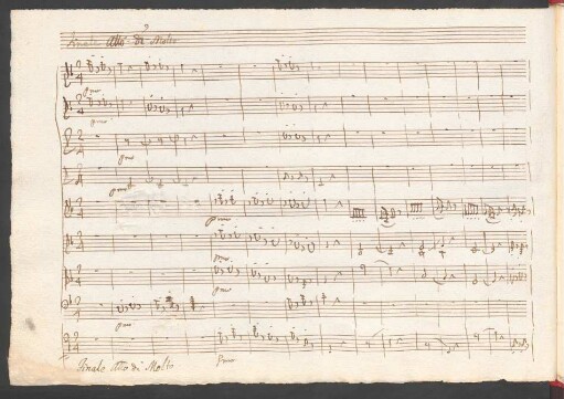Finale. Allegro di molto