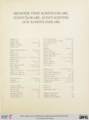 Register över konstsamlare, konstälskare, konstagenter och konsthandlare