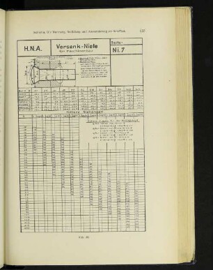 Abb. 30.