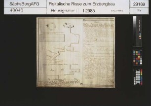 Holewein Fundgrube in Brand, Gangdifferenzen mit Alte Fichte Fundgrube