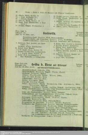 Gröba b. Riesa mit Rittergut und Eisenwerk Lauchhammer