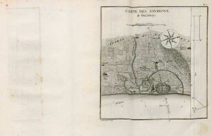 Pl. 7. Carte des environs, de Pondichery