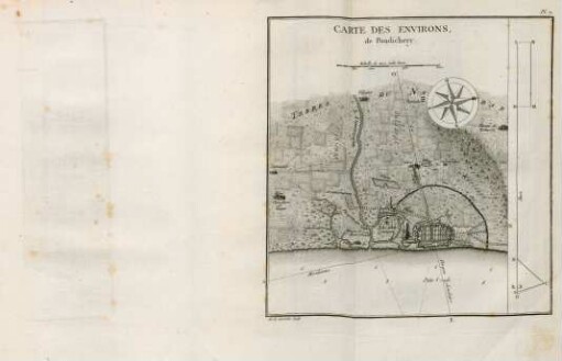 Pl. 7. Carte des environs, de Pondichery
