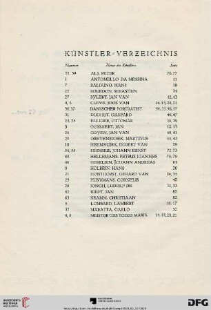 Künstler-Verzeichnis