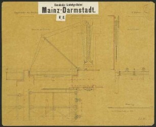 Hessische Ludwigsbahn Mainz-Darmstadt