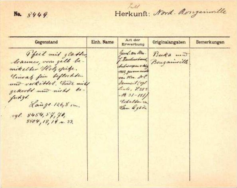 Il s'agit de la numérisation d'un document historique. Il reflète le contexte dans lequel il a été rédigé et ne correspond pas aux normes actuelles d'un langage conscient de l'histoire et de la diversité.