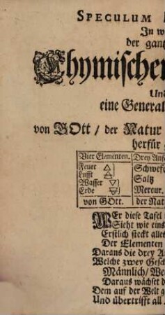 Michaelis Sendivogii Chymische Schrifften : Darinnen gar deutlich von dem Ursprung, Bereit- und Vollendung des gebenedeiten Steins der Weisen gehandelt wird