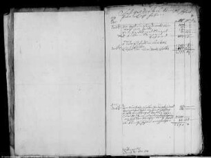 Domänenkammersachen des Markgrafen Heinrich von Schwedt
