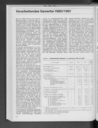 Verarbeitendes Gewerbe 1980/81