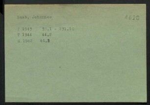 Raab, Johannes