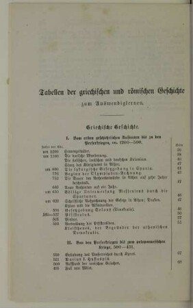 Tabelle der griechischen und römischen Geschichte