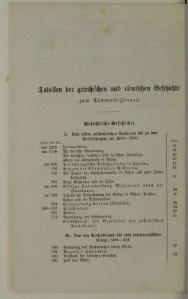 Tabelle der griechischen und römischen Geschichte