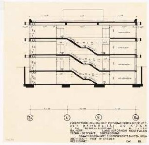 Physikalische Institute der Universität Köln: 1. Physik Treppenhausschnitt, 1:100