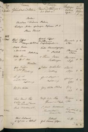 Sommersemester 1857. Rektorat Christian Palmer