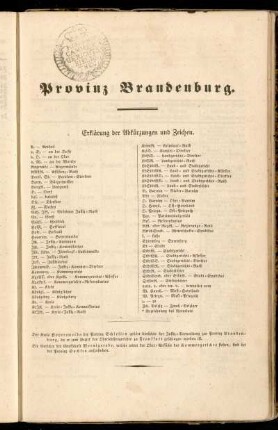 Provinz Brandenburg