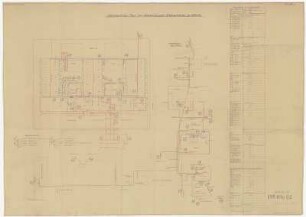Schematischer Plan der Wassermesser-Einbaustellen
