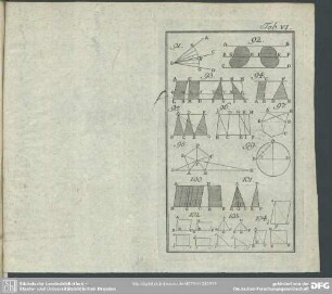[Abb. 91. - 104.]