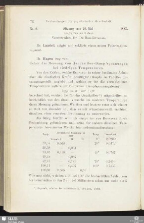 No. 9. Sitzung vom 26. Mai 1882