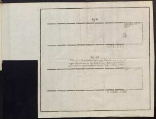 Fig. III. & Fig. IV.