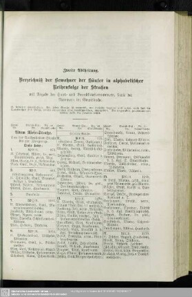 Zweite Abtheilung. Häuserbuch : Zweite Abtheilung. Verzeichniß der Bewohner der Häuser in alphabetischer Reihenfolge der Straßen