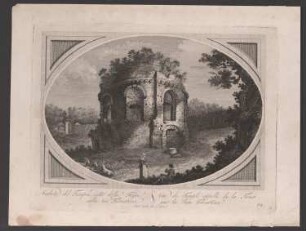 Rom, Tempio della Tosse