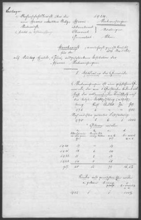 Unterensingen: Pfarrbericht 1924