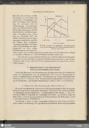 II. Messmethode Und Messgeräte. Genauigkeitsbetrachtungen