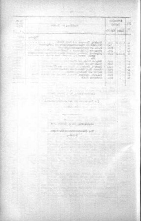 No. 3. (50-70), 13. Februar 1907
