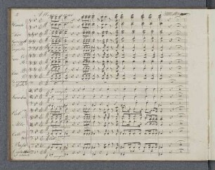 [Aux Manes de Beethoven]