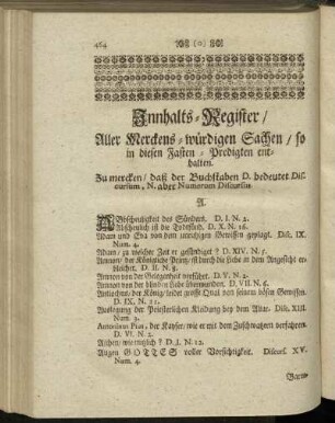 Innhalts-Register/ Aller Merckens-würdigen Sachen/ so in diesen Fasten-Predigten enthalten.