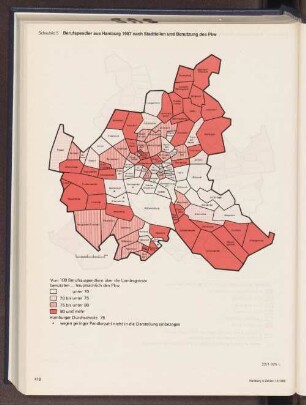 Berufspendler aus Hamburg 1987 nach Stadtteilen und Benutzung des Pkw