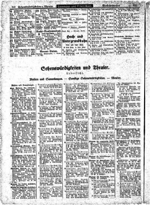 Sehenswürdigkeiten und Theater