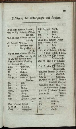 Erklärung der Abkürzungen und Zeichen. Münz-, Maß-, Gewicht-Verhältnisse.