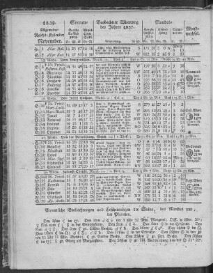 1839. Allgemeiner Reichs-Kalender. November.