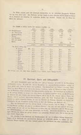 IV. Spiritus-, Sprits- und Likörgeschäft.