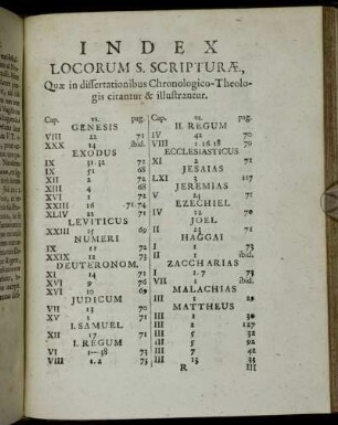 Index Locorum Scripturæ, Quæ in dessertationibus Chronologico-Theologis citantur & illustrantur.