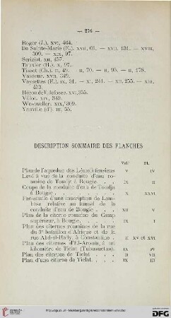 Description sommaire des planches