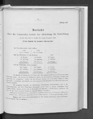 Anlage IV. Bericht über die Unterrichts-Anstalt der Abtheilung für Fortbildung für die Zeit vom 16. October bis ultimo December 1882.