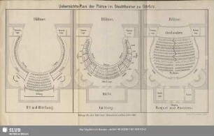 Uebersichts-Plan der Plätze im Stadttheater zu Görlitz