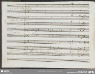 Aria: Al mio fedel dirai