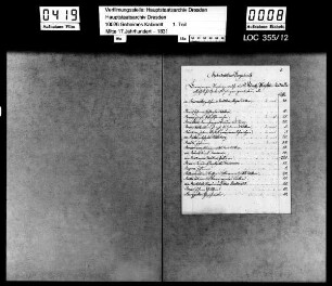 Die verschiedenen Personen aus der Königlichen Schatulle gemachten Vorschüsse