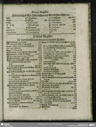 Drittes Register der vornehmsten und merckwürdigsten Sachen