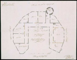 "Groß Sachsenheim Grundriß von Einrichtung der Oberbeamtung Wohnung. 1788"