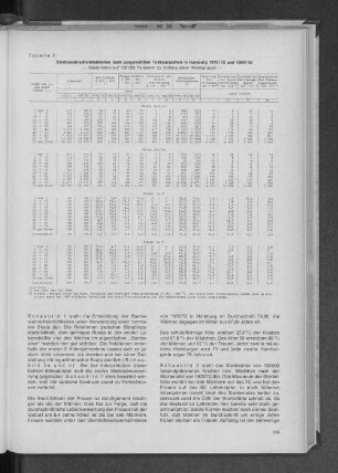 Tabelle 2: Sterbewahrscheinlichkeiten nach ausgewählten Todesursachen in Hamburg 1970/72 und 1960/62