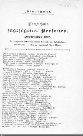 Verzeichnis zugezogener Personen: September 1905