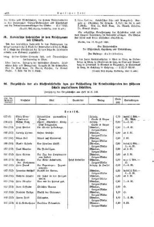 Lateinische Lehrbücher in den Reichsgauen der Ostmark : [Erziehung] ; [Für das Reich] ; [Amtliche Erlasse] ; [Amtlicher Teil]