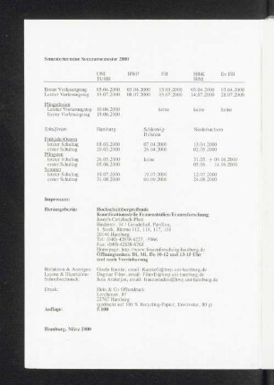 Semestertermine Sommersemester 2000