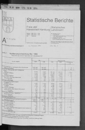 Bevölkerungsentwicklung Mai 1990 : Lfd. Nr. 5