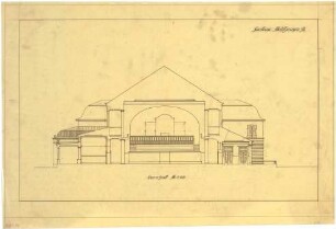 Billing, Hermann; Mülhausen (franz. Mulhouse, Frankreich); Saalbau - Querschnitt