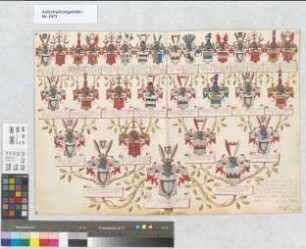 Proband: Ketteler, Goswin Lubbert von; Vater: Ketteler, Alexander Anton von; Mutter: Tinnen, Maria Sophia von der: Münster, Fbstm, Ritterschaft